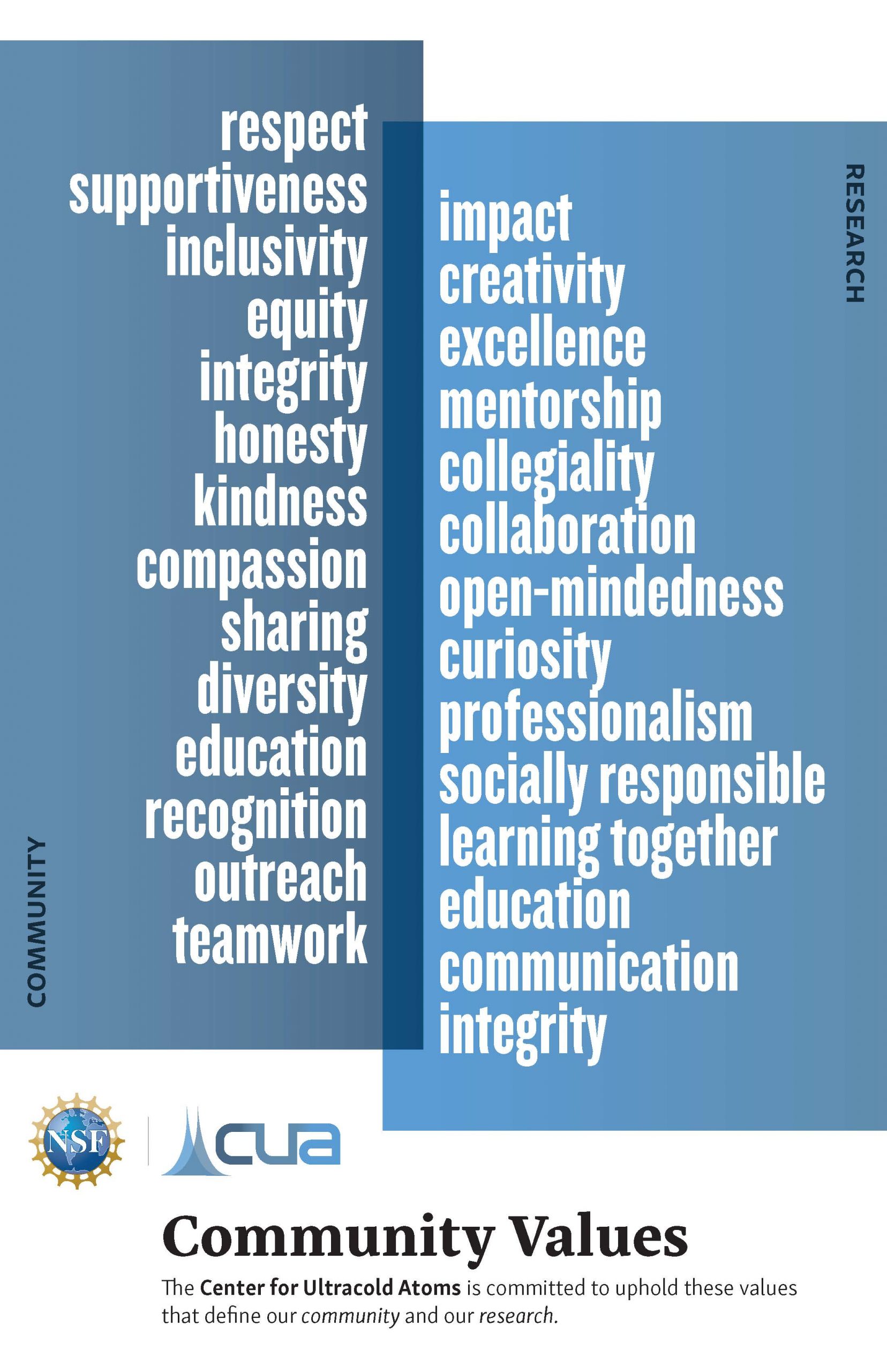 CUA Community Values Poster - MIT-Harvard Center for Ultracold Atoms (CUA)